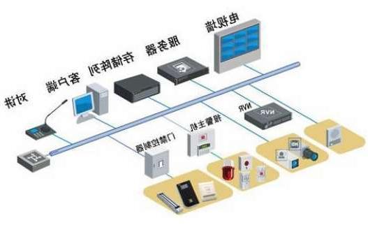 路氹城西南财经大学校园安防监控系统升级改造项目招标